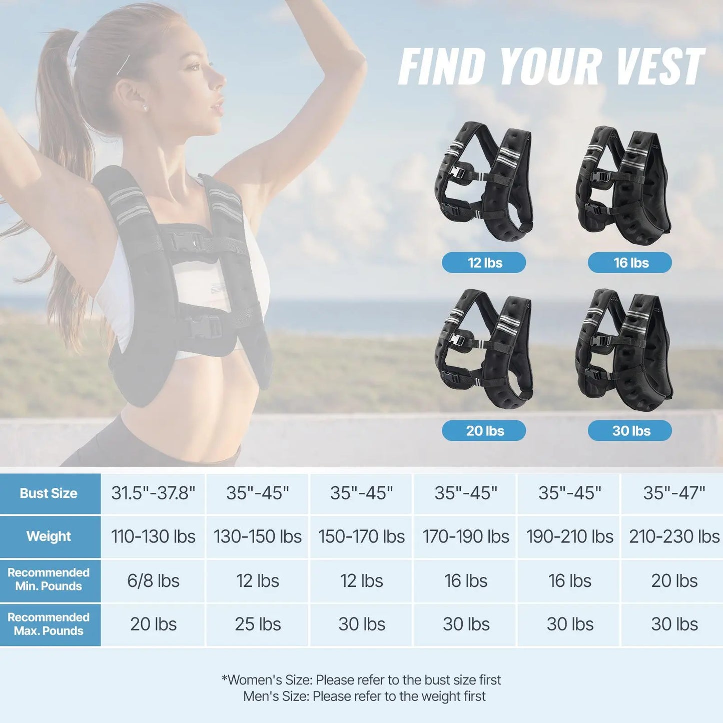 Vevor 12 lbs Weighted Vest with Reflective Stripes, Adjustable Buckle for Men and Women, Ideal for Strength Training, Running, Jogging, and Fitness Workouts