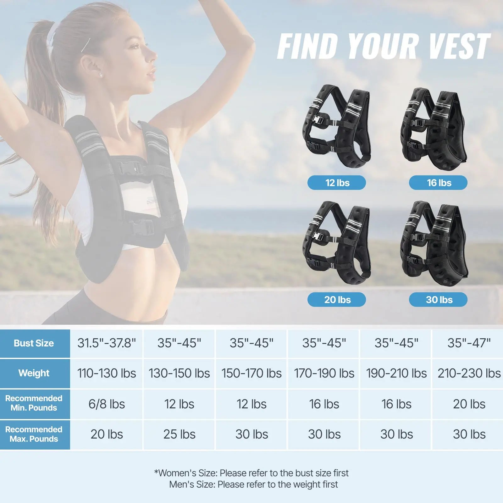 Vevor 12 lbs Weighted Vest with Reflective Stripes, Adjustable Buckle for Men and Women, Ideal for Strength Training, Running, Jogging, and Fitness Workouts