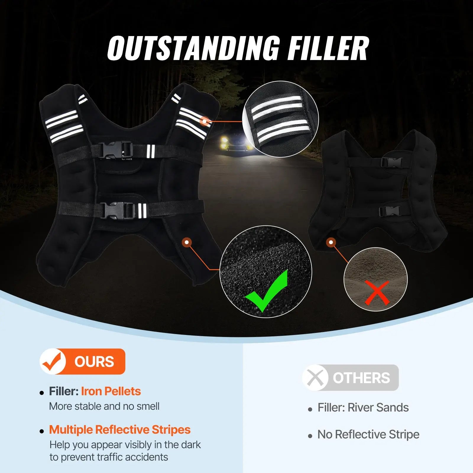 Vevor 12 lbs Weighted Vest with Reflective Stripes, Adjustable Buckle for Men and Women, Ideal for Strength Training, Running, Jogging, and Fitness Workouts